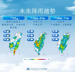 ▲外圍環流雲系會替台灣帶來較多水氣，因此今明兩天，南台灣、東半部還是會有降雨出現。（圖／中央氣象署）