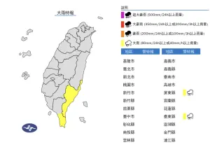 ▲氣象署發布「大雨特報」，提醒受魔節台風影響，今日台東及恆春半島有局部大雨發生的機率。（圖／中央氣象署）