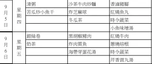 ▲柯文哲在北所第一餐曝光。（圖／翻攝台北看守所網頁）