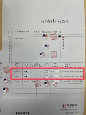 ▲民眾黨公布柯文哲購置商辦「所有權買賣移轉契約書」。（圖／民眾黨提供）