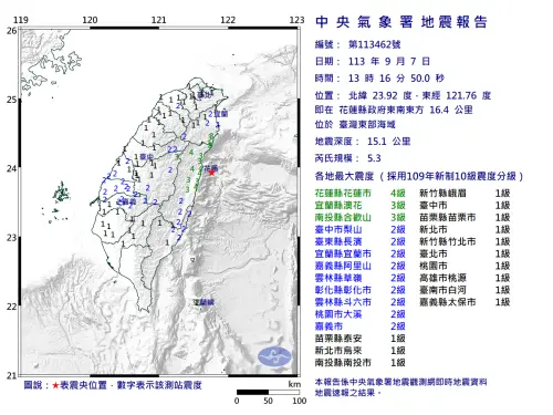 ▲今（7）日下午約13時16分，花蓮地區發生芮氏規模5.3地震。（圖／中央氣象署）