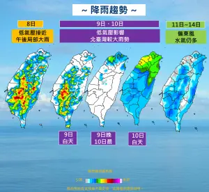 ▲未來一週，台灣持續處在低壓帶不穩定的天氣範圍中，各地都要留意午後雷陣雨，尤其中南部地區較為明顯。（圖／中央氣象署）