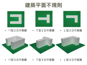 ▲建築形狀。（圖／戴雲發提供）