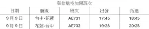 ▲華信航空加開航班時間表。（圖／徐榛蔚臉書）