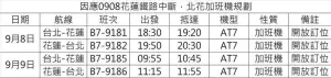 ▲立榮航空航班加開時間表。（圖／徐榛蔚臉書）