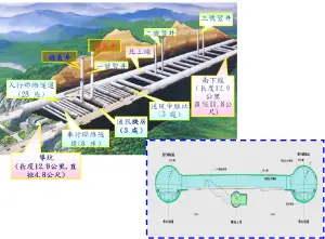 ▲雪山隧道真的車禍、火燒車等意外，配有非常多避難應對設施。（圖／翻攝高速公路局）