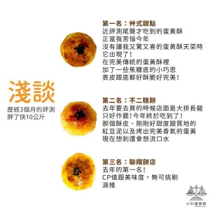 ▲美食部落客「甜點精算師」近期吃遍全台80間蛋黃酥做出超完整的評比榜單。(圖/Instagram@dessert_cake_foodie) ▲美食部落客「甜點精算師」近期吃遍全台80間蛋黃酥做出超完整的評比榜單。(圖/Instagram@dessert_cake_foodie)