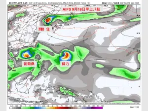 ▲AI模式預測顯示，下週不排除「同時可能有3個颱風」的存在，分別是貝碧佳、葡萄桑、蘇力。（圖／賈新興YouTube）