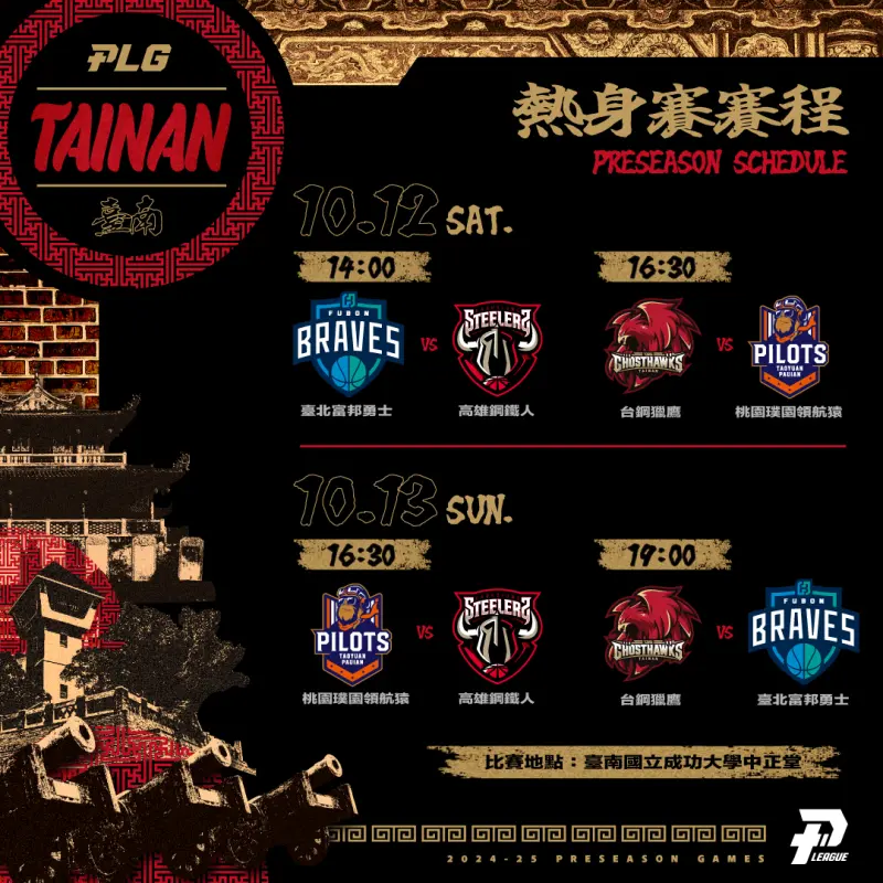 ▲P. LEAGUE+ 今日（09/11）公佈2024-25球季熱身賽賽程，將偕同臺南台鋼獵鷹共同主辦，於10/12、10/13在臺南開打。聯盟及台鋼獵鷹攜手舉辦熱身賽，首度將PLG的精采賽事帶到「府城」臺南，屆時4隊都將進行2場熱身賽，各隊戰力整合成果，都將透過這次熱身賽進行驗收及調整。（圖／PLG提供）