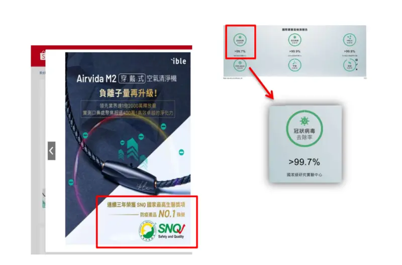 ▲Airvida穿戴式空氣清淨機宣稱具有「去除99.7%冠狀病毒」功能，但經查為廣告不實，遭公平會開罰。（圖／截取自公平會新聞稿）