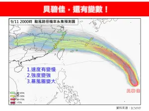 「貝碧佳」今晚增強為中颱！這2天最靠近台灣　專家籲：還有3變數
