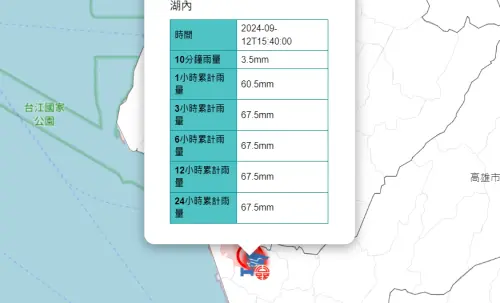 ▲水利署針對高雄市湖內區發布一級淹水警戒。（圖／水利署）