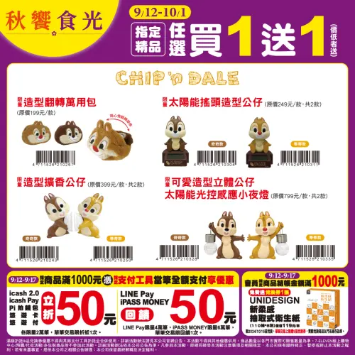 ▲7-11中秋節奇奇蒂蒂聯名週邊買一送一。（圖／7-11提供）