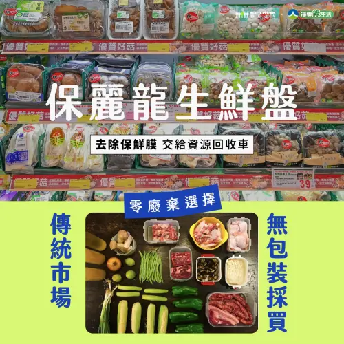 ▲可盡量自備容器到傳統市場採買食材。（圖／台南市環保局臉書）