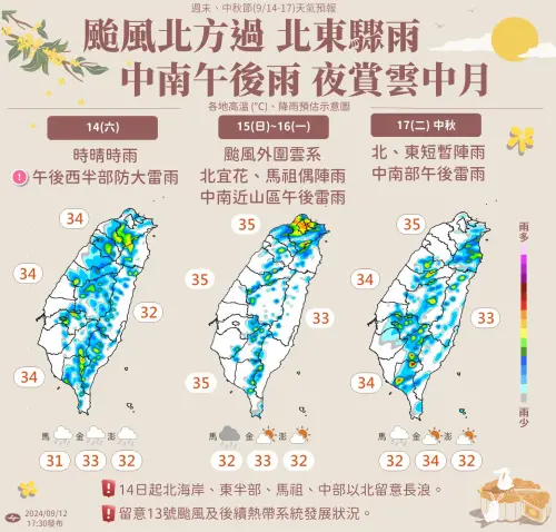 ▲，中秋節的天氣以西半部較佳，可見到月亮，東半部與基隆北海岸雲量多，想賞月要碰運氣。（圖／取自中央氣象署）