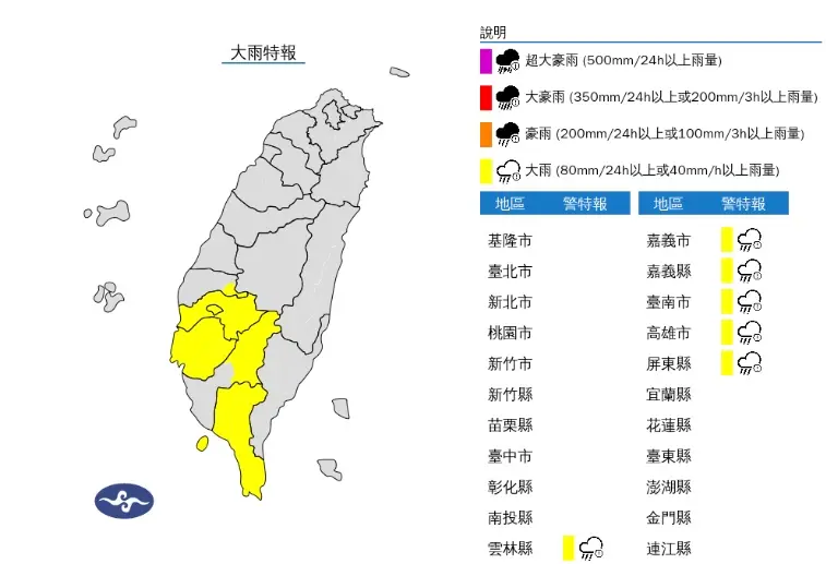 大雨特報／下班要撐傘！台南、嘉義等6縣市暴雨開轟 持續到入夜