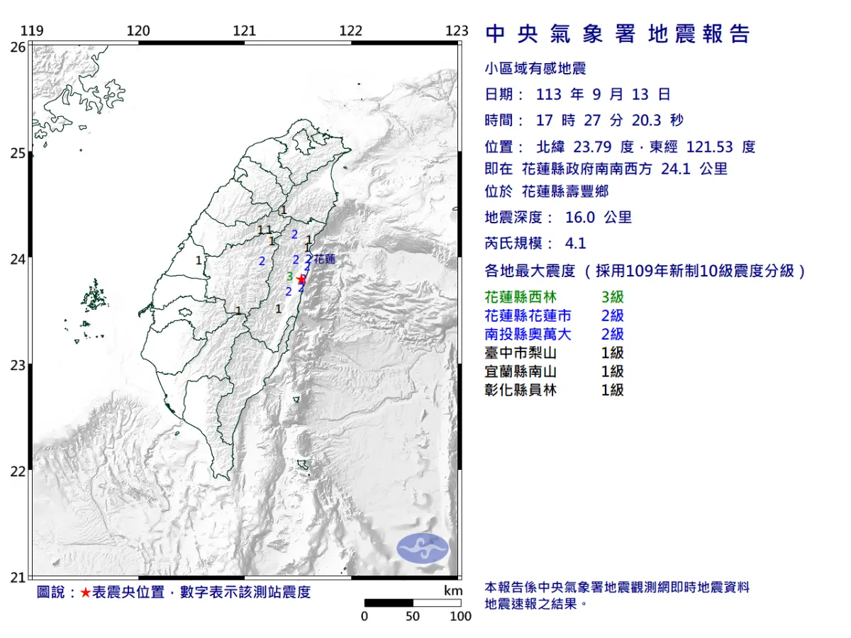 快訊／又有地震！花蓮17:27「規模4.1地震」 全台5縣市有感搖晃