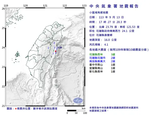 快訊／又有地震！花蓮17:27「規模4.1地震」　全台5縣市有感搖晃
