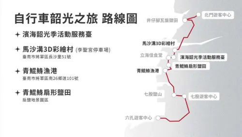 ▲「2024濱海韶光季」自行車韶光之旅活動路線圖（圖／取自台南旅遊網官網）