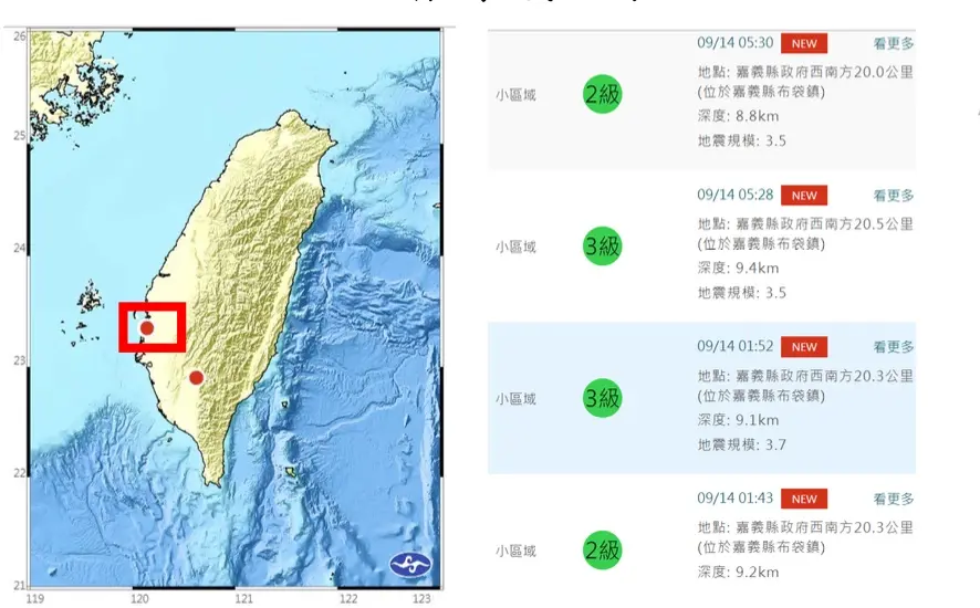 中秋節前「嘉義布袋連5震」！專家：新地震好發區 0413曾一夜8震