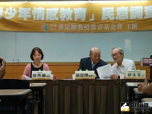 學校該禁學生談戀愛嗎？近7成民眾都反對　但認情緒管理能力差
