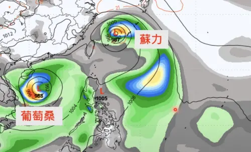 ▲以現階段的預測，葡萄桑和蘇力颱風「一個走台灣北邊、一個走台灣南邊」，但仍有極高的不確定性。（圖／賈新興YouTube）