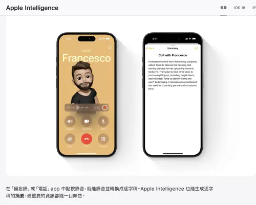 在Apple Intelligence有提到通話錄音可轉成文字。綜合推測,有可能只要能升級到iOS 18.1的機型都能使用通話錄音,但要能夠進一步的轉譯成文字或是摘要可就要有支援AI的機型。(圖/翻攝官網) ▲在Apple Intelligence有提到通話錄音可轉成文字。綜合推測,有可能只要能升級到iOS 18.1的機型都能使用通話錄音,但要能夠進一步的轉譯成文字或是摘要可就要有支援AI的機型。(圖/翻攝官網)