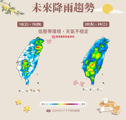 ▲台灣未來一週受到颱風、低壓地影響，各地降雨機率都較高，民眾外出務必攜帶雨具。（圖／中央氣象署）