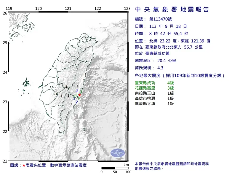▲今（18）日上午8時42分，台東縣成功鎮發生芮氏規模4.3地震。（圖／中央氣象署）