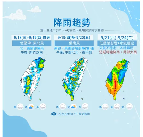 ▲台灣未來一週受到颱風、低壓地影響，各地降雨機率都較高，民眾外出務必攜帶雨具。（圖／中央氣象署）