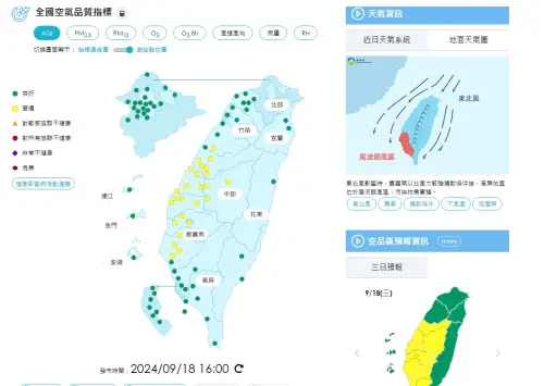 ▲受環境風場影響，這幾天中部成為全台空氣品質最糟的地區。（圖／台中環保局提供，2024.09.18）