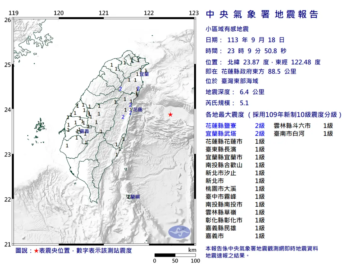 快訊／深夜地牛翻身！花蓮外海規模5.1「極淺地震」 12縣市有感