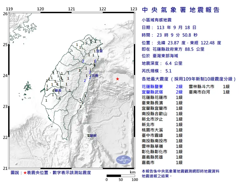 ▲今（18）日晚間11時09分，臺灣東部海域發生芮氏規模5.1地震。（圖／中央氣象署）