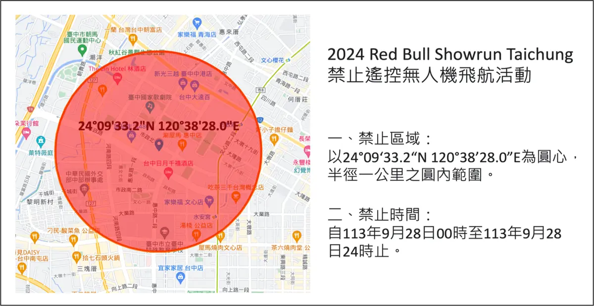 紅牛賽車展演周邊禁飛無人機 中市府一個動作罰鍰升級到150萬