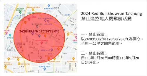 紅牛賽車展演周邊禁飛無人機　中市府：禁航區罰鍰升級到150萬
