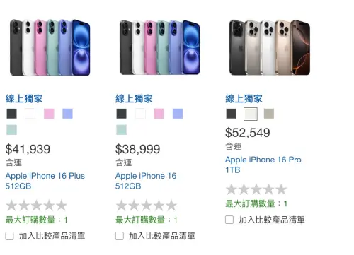 ▲好市多官網「iPhone 16 Plus 512GB」、「iPhone 16 512GB」、「iPhone 16 Pro 1TB」，幾乎全系列顏色都有貨。（圖／翻攝自官網）