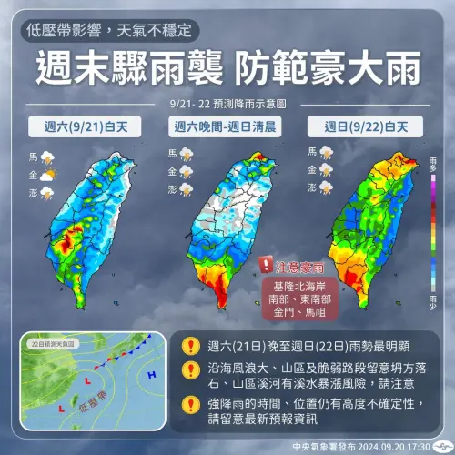 ▲今天的降雨可以分為兩個部分，首先是北部、東半部地區受到熱帶低壓外圍雲帶的影響，全天都有短暫雨的機會；中南部地區則是在午後有熱對流發展，有陣雨或雷雨。（圖／中央氣象署提供）