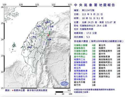 ▲今日晚間18時51分，花蓮秀林鄉發生有感地震，芮氏規模5.3，震央位於花蓮縣政府北方29.4公里。（圖／翻攝自中央氣象署）