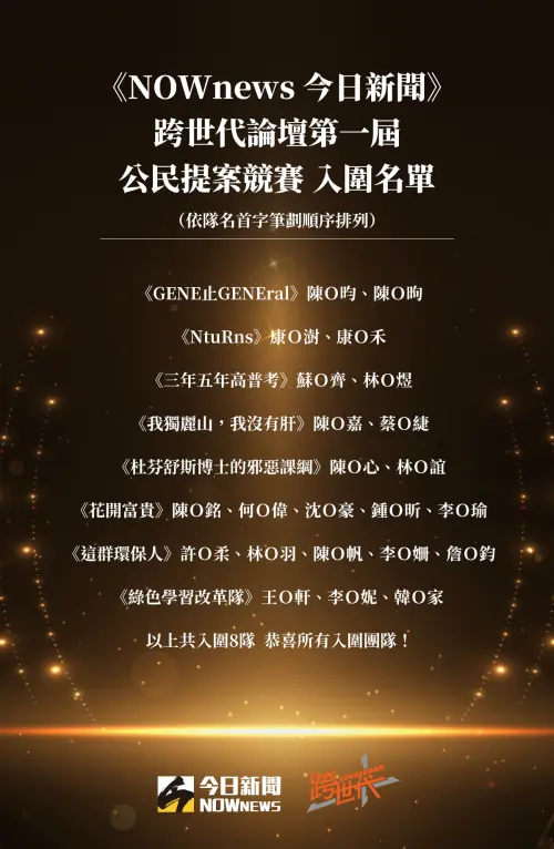 ▲《NOWnews 今日新聞》舉辦跨世代論壇第一屆公民提案競賽，今 （23日）公布第一階段評選結果，共有8組團隊入圍。（圖／NOWnews社群中心）