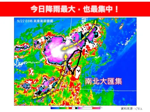 ▲東北風與西南氣流在台灣北部附近匯合，水氣量相當充沛，全台有雨。（圖／林老師氣象站）