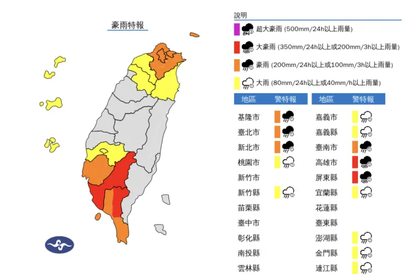 ▲受到熱帶性低氣壓及低壓帶影響，中央氣象署針對14縣市發布「豪雨特報」。（圖／中央氣象署）