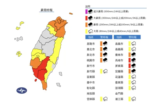 快訊／16縣市「豪雨特報」！高雄大豪雨像颱風天　北台灣下到明天
