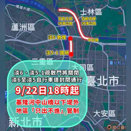 ▲北市22日18時執行基隆河中山橋以下堤外地區「只出不進」管制。（圖／北市府）