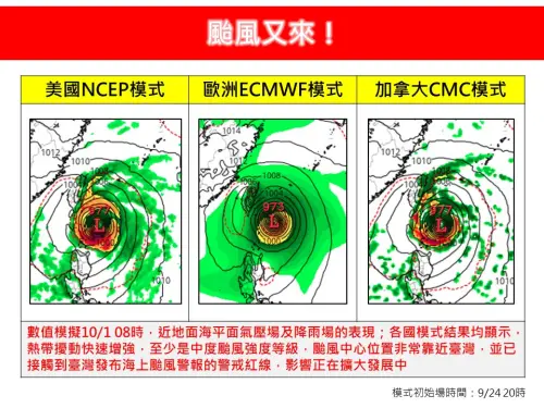 月底小心颱風生成！專家：路徑「很靠近台灣」　強度至少達中颱
