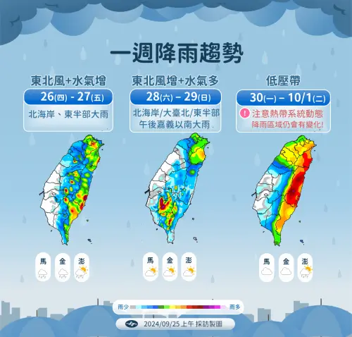 ▲未來一週的水氣依舊偏多，降雨熱區在北台灣、東半部，尤其下週一起天氣特別不穩定，要留意異常降雨出現。（圖／中央氣象署）