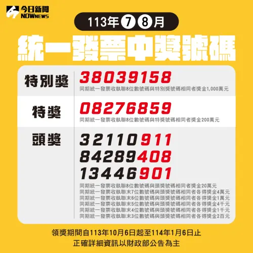 ▲統一發票113年7月、8月中獎號碼一次看。（圖/NOWnews社群中心製表）