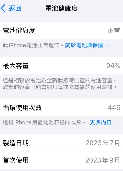 ▲Tim哥公開始用一整年iPhone 15 Pro的電池健康度。（圖／Tim哥 提供）