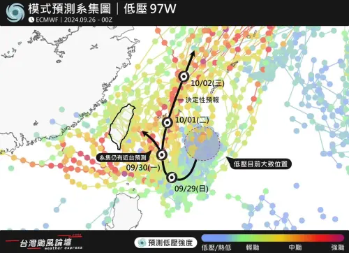 山陀兒颱風將生成！激似山竹也取代它　台灣路邊可見、命名由來曝
