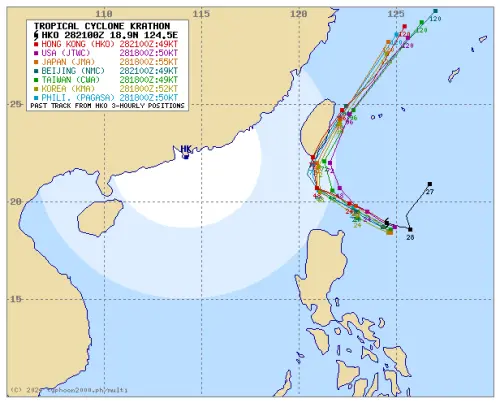 ▲山陀兒颱風路徑還沒完全確定，部分國家認為有機會登陸恆春半島後，再沿著台灣東岸北上。（圖／翻攝typhoon2000）