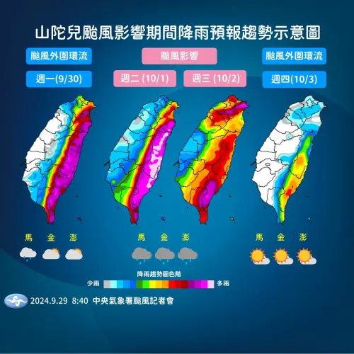 ▲山陀兒颱風暴風圈有機會在週一深夜開始影響台灣陸地，週二到週三暴風圈籠到全台灣。（圖／中央氣象署）